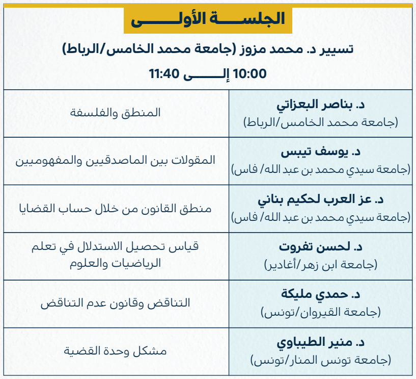 ندوة المنطق المعاصر في الثقافة العربية1