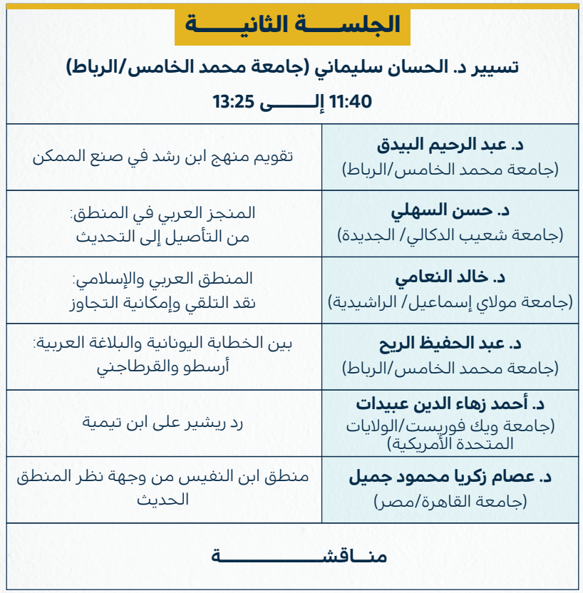 ندوة المنطق المعاصر في الثقافة العربية2
