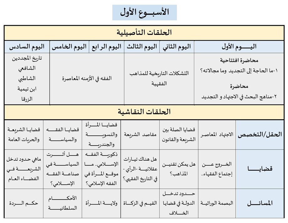 مدرسة صيفية القاهرة 2024 -1 