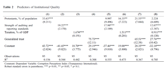 table2